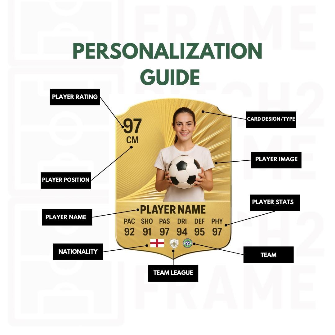 Blank Personalisable 2026 Football Team Player Cards | 3 Designs - Digital Download Template (editable via Canva ) 26003